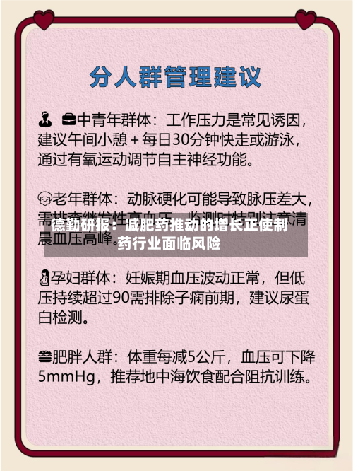 德勤研报：减肥药推动的增长正使制药行业面临风险-第1张图片