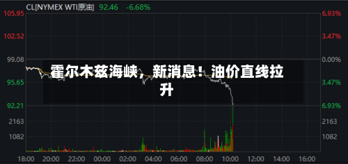 霍尔木兹海峡，新消息！油价直线拉升-第1张图片