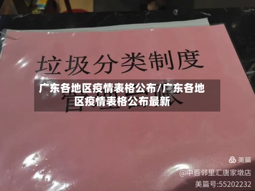 广东各地区疫情表格公布/广东各地区疫情表格公布最新-第1张图片