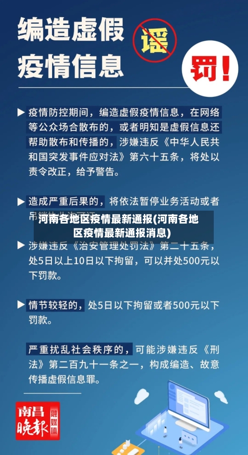 河南各地区疫情最新通报(河南各地区疫情最新通报消息)-第1张图片