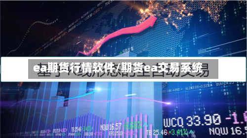 ea期货行情软件/期货ea交易系统-第1张图片