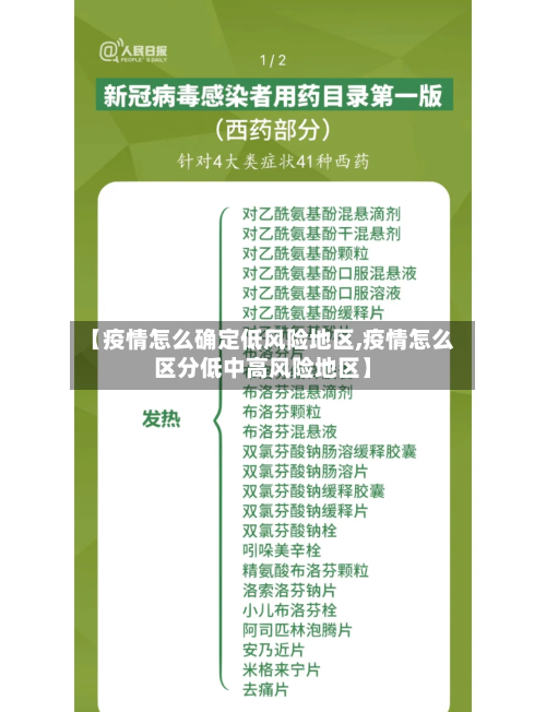 【疫情怎么确定低风险地区,疫情怎么区分低中高风险地区】-第2张图片