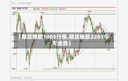 【期货橡胶1805行情,期货橡胶2201今天走势】-第2张图片
