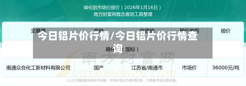 今日铝片价行情/今日铝片价行情查询-第1张图片