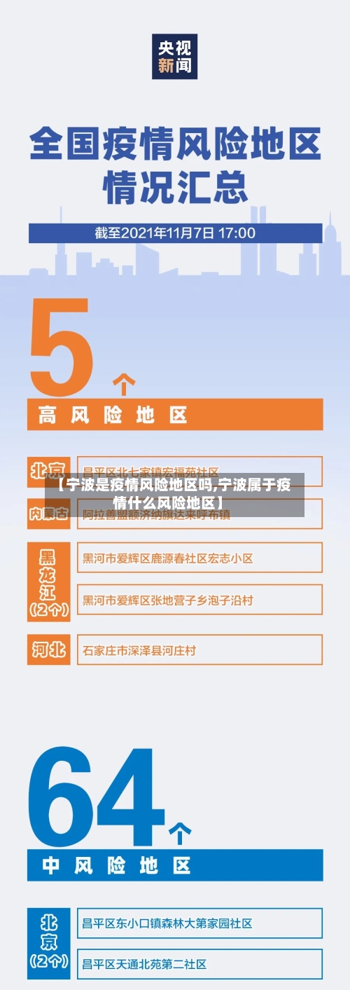 【宁波是疫情风险地区吗,宁波属于疫情什么风险地区】-第1张图片