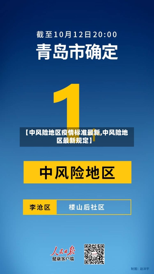 【中风险地区疫情标准最新,中风险地区最新规定】-第2张图片