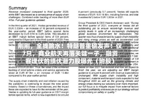 刚刚	，全线跳水！特朗普重磅发声！仅7只，商业航天再落关键一子，融资客埋伏的绩优潜力股曝光（附股）-第1张图片