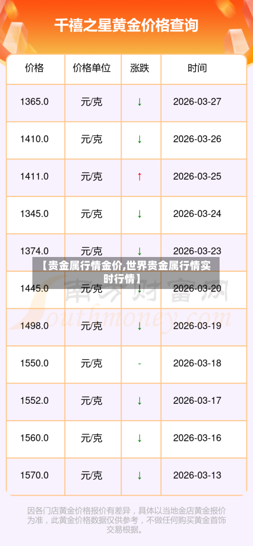 【贵金属行情金价,世界贵金属行情实时行情】-第1张图片
