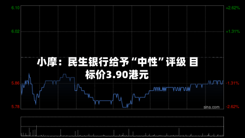 小摩：民生银行给予“中性”评级 目标价3.90港元-第2张图片