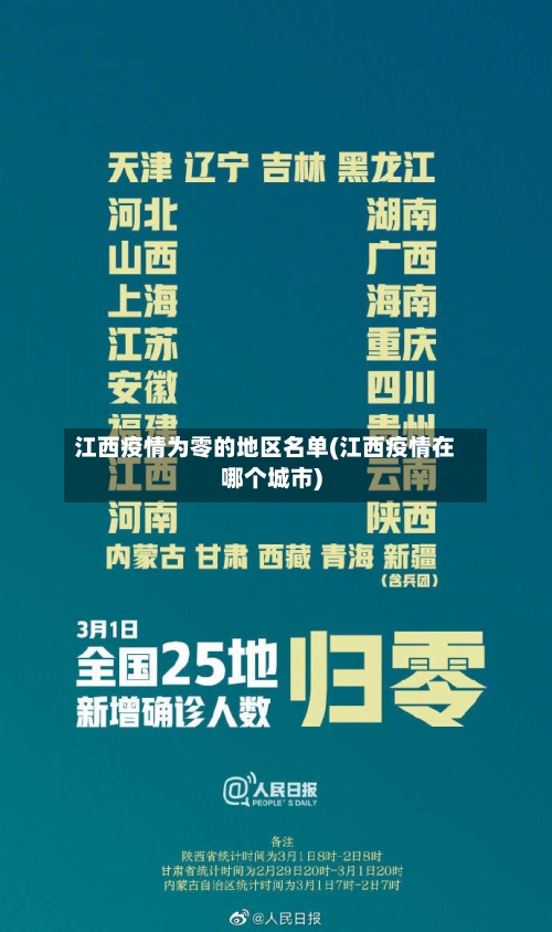 江西疫情为零的地区名单(江西疫情在哪个城市)-第2张图片