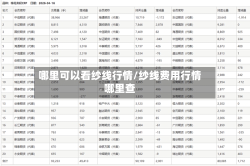 哪里可以看纱线行情/纱线费用行情哪里查-第1张图片