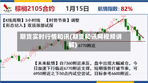 期货实时行情和讯(期货和讯网视频讲解)-第3张图片