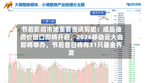 节后影响市场重要资讯前瞻：成品油调价窗口即将开启，2026移动云大会即将举办	，节后首日将有31只基金齐发-第3张图片