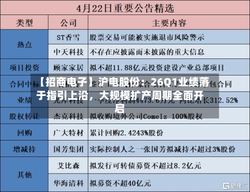 【招商电子】沪电股份：26Q1业绩落于指引上沿	，大规模扩产周期全面开启-第1张图片