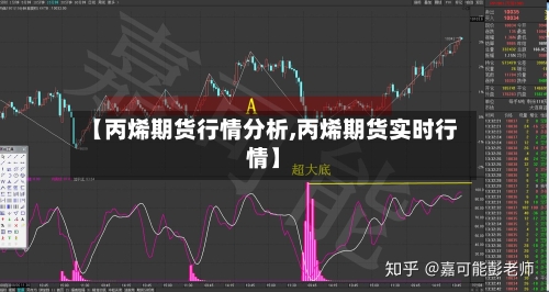 【丙烯期货行情分析,丙烯期货实时行情】-第1张图片