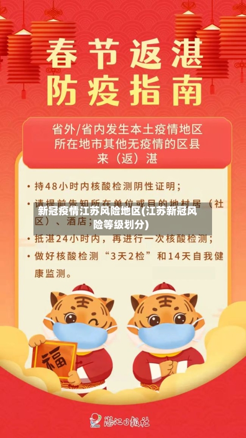 新冠疫情江苏风险地区(江苏新冠风险等级划分)-第2张图片
