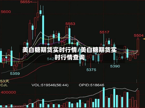 美白糖期货实时行情/美白糖期货实时行情查询-第2张图片