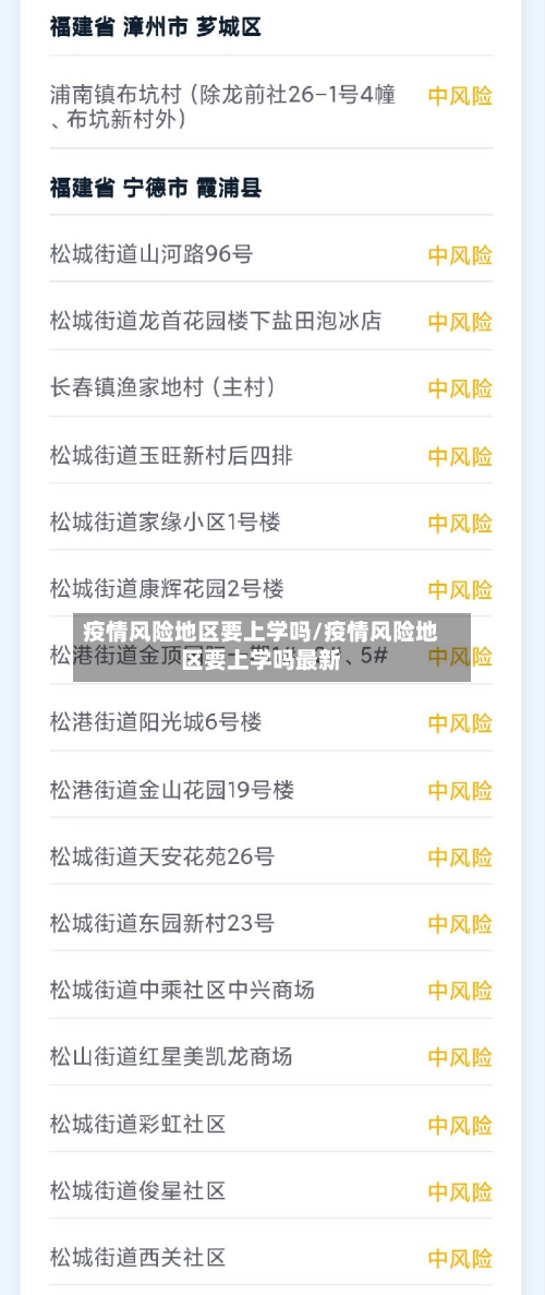 疫情风险地区要上学吗/疫情风险地区要上学吗最新-第1张图片