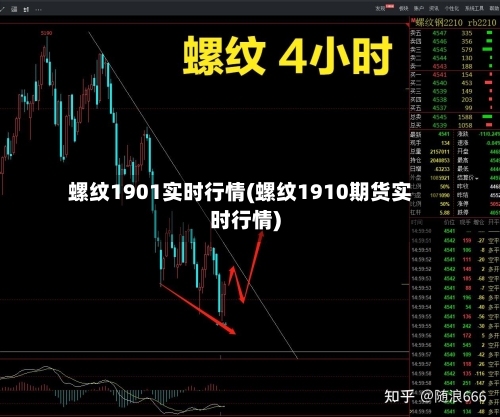 螺纹1901实时行情(螺纹1910期货实时行情)-第2张图片