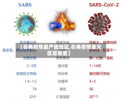 【非典疫情最严重地区,非典疫情重灾区是哪里】-第3张图片