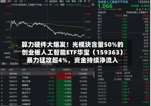 算力硬件大爆发！光模块含量50%的创业板人工智能ETF华宝（159363）暴力猛攻超4%	，资金持续净流入-第3张图片