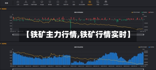 【铁矿主力行情,铁矿行情实时】-第1张图片