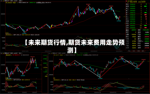 【未来期货行情,期货未来费用走势预测】-第2张图片