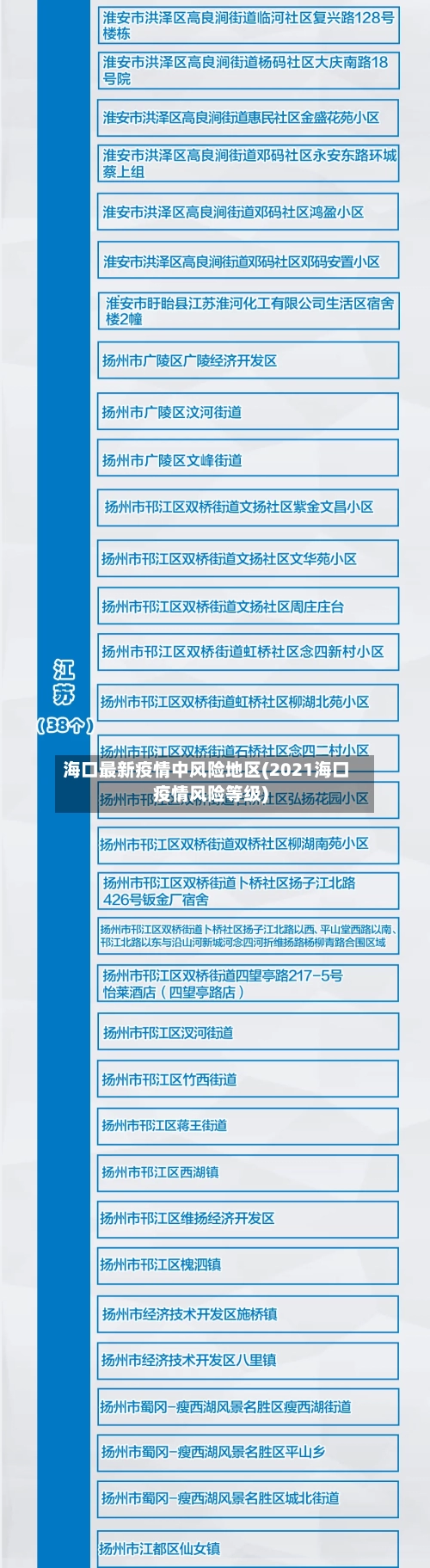 海口最新疫情中风险地区(2021海口疫情风险等级)-第2张图片