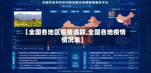 【全国各地区疫情追踪,全国各地疫情情况表】-第1张图片