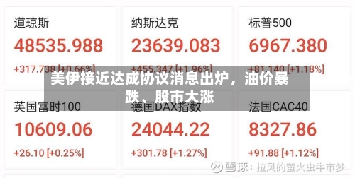 美伊接近达成协议消息出炉，油价暴跌、股市大涨-第1张图片