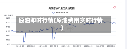 原油即时行情(原油费用实时行情)-第1张图片