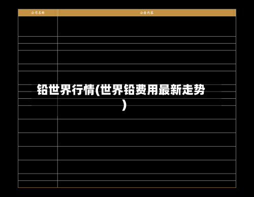 铅世界行情(世界铅费用最新走势)-第1张图片