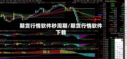 期货行情软件秒周期/期货行情软件下载-第1张图片