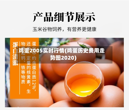 鸡蛋2005实时行情(鸡蛋历史费用走势图2020)-第2张图片