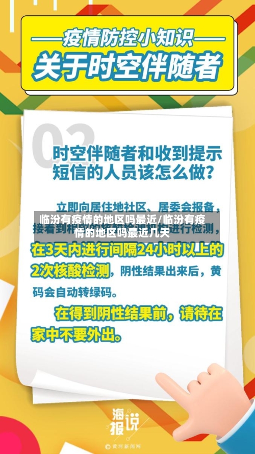临汾有疫情的地区吗最近/临汾有疫情的地区吗最近几天-第2张图片