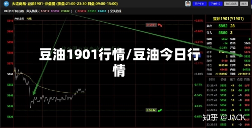 豆油1901行情/豆油今日行情-第3张图片