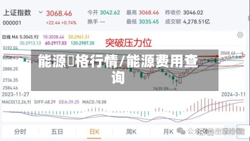 能源價格行情/能源费用查询-第3张图片