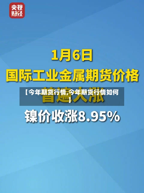 【今年期货行情,今年期货行情如何】-第2张图片