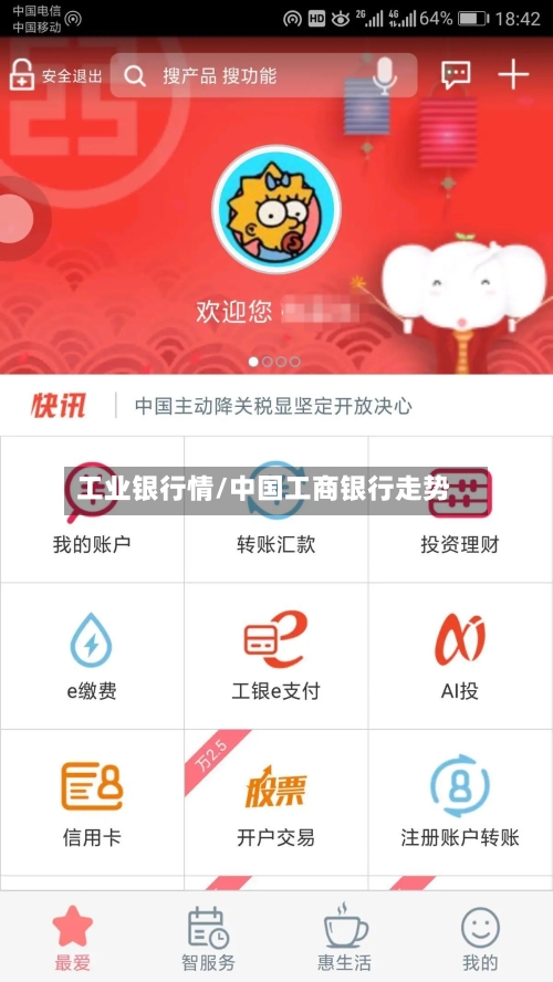 工业银行情/中国工商银行走势-第2张图片