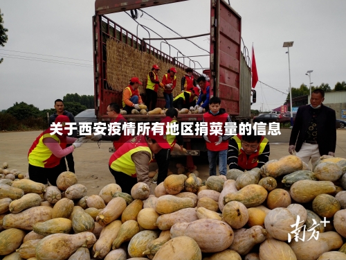 关于西安疫情所有地区捐菜量的信息-第1张图片