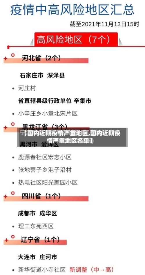 【国内近期疫情严重地区,国内近期疫情严重地区名单】-第1张图片