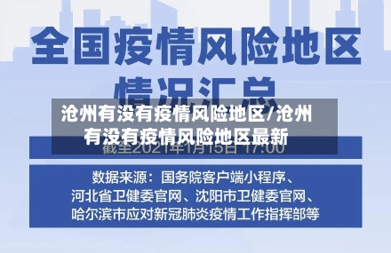 沧州有没有疫情风险地区/沧州有没有疫情风险地区最新-第1张图片