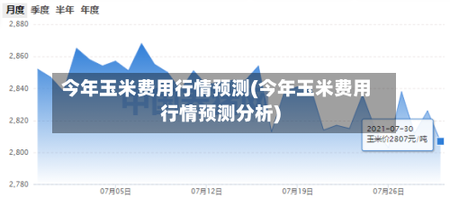 今年玉米费用行情预测(今年玉米费用行情预测分析)-第1张图片