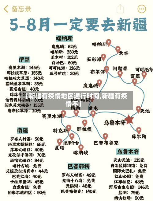 【新疆有疫情地区通行时间,新疆有疫情不】-第2张图片