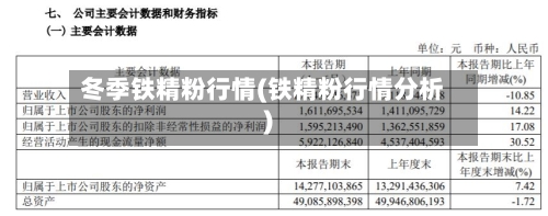 冬季铁精粉行情(铁精粉行情分析)-第2张图片