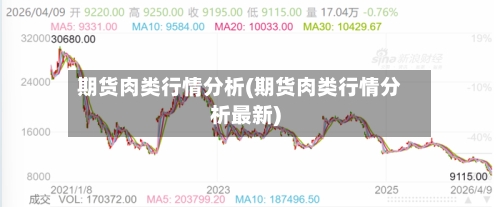 期货肉类行情分析(期货肉类行情分析最新)-第1张图片