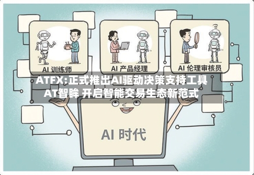 ATFX:正式推出AI驱动决策支持工具AT智眸 开启智能交易生态新范式-第1张图片