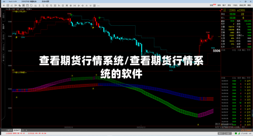 查看期货行情系统/查看期货行情系统的软件-第1张图片