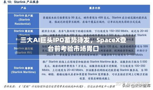 三大AI巨头IPO蓄势待发	，SpaceX登台前考验市场胃口-第2张图片
