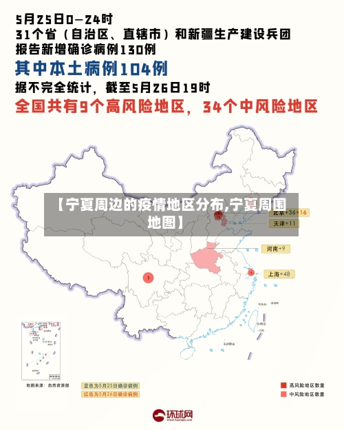 【宁夏周边的疫情地区分布,宁夏周围地图】-第1张图片
